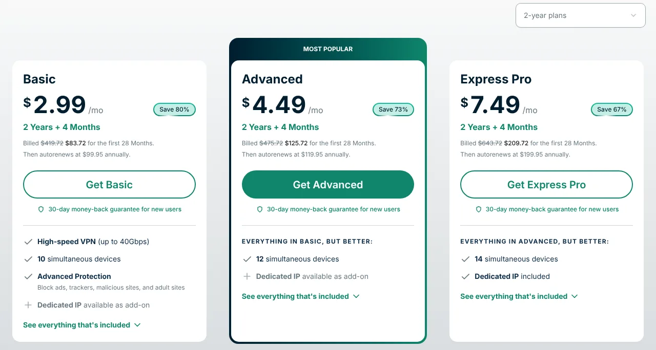 ExpressVPN plans and prices (October 2026)