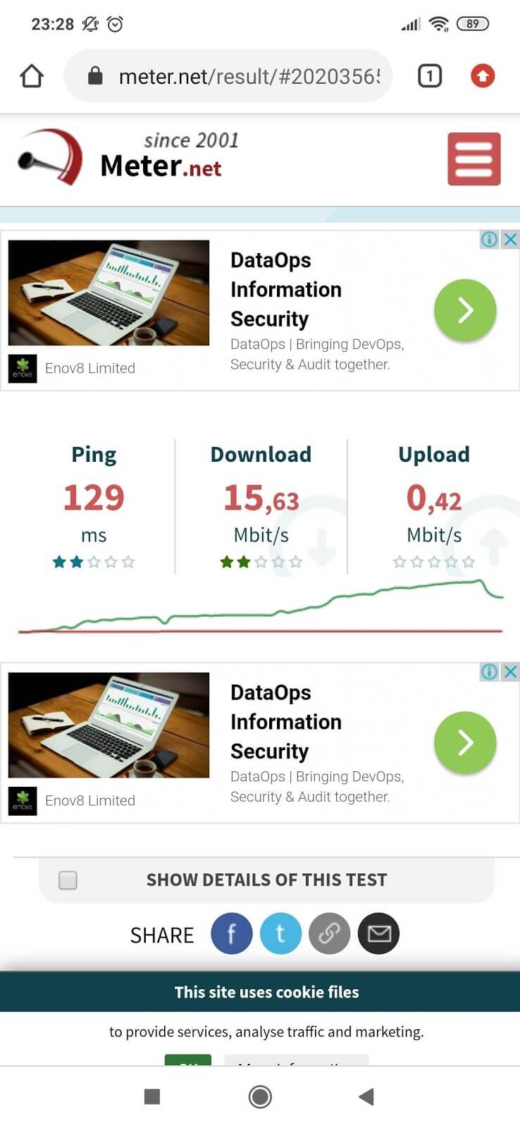 Velocidad de touchVPN