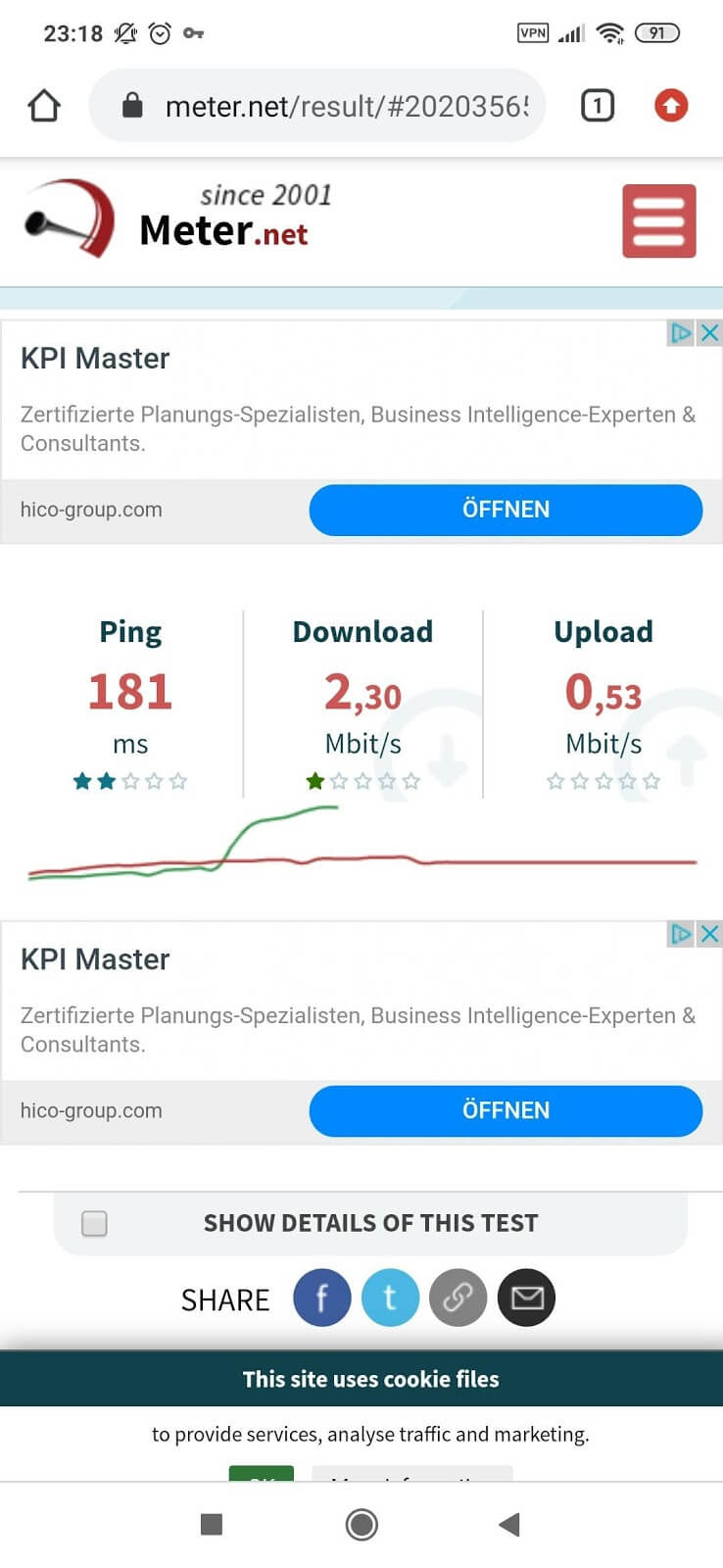 Touchvpn Allemagne vitesse