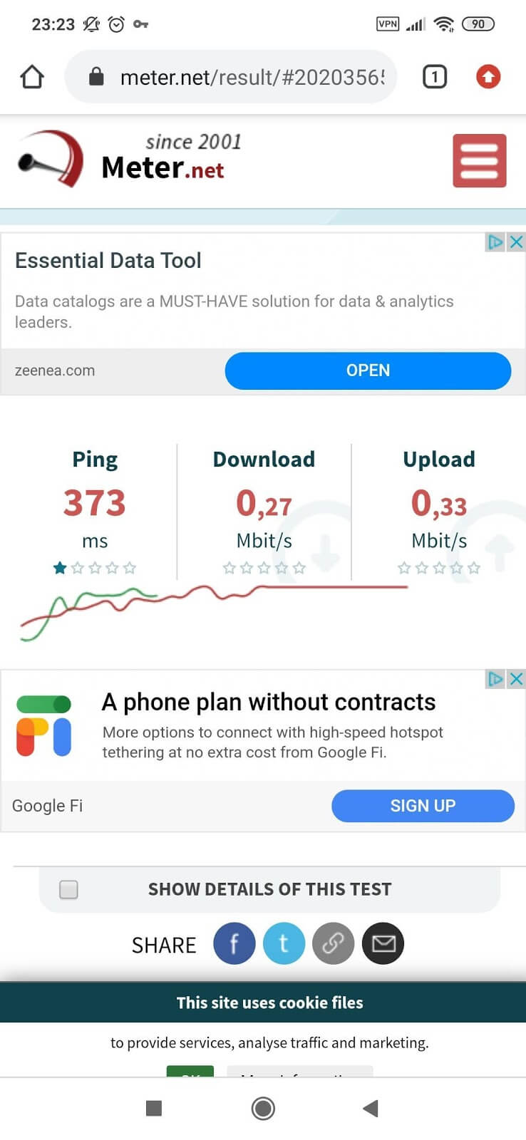 Touchvpn USA Speed