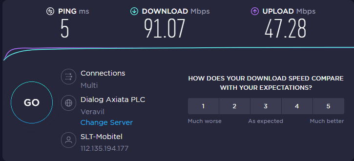 HOXX-VPN-SPEED-1