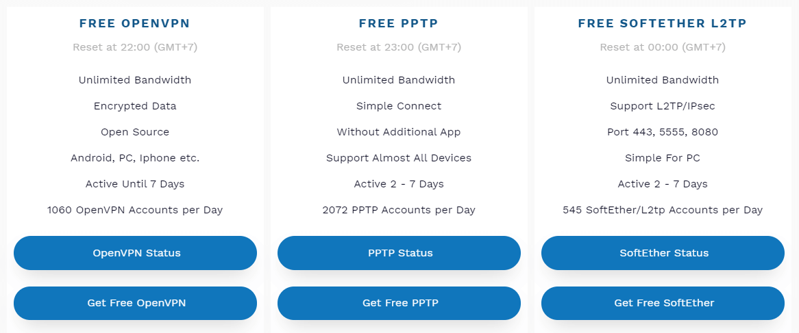 VPN Jantit Pricing