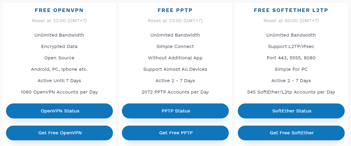 openvpn pricing openvpn pricing