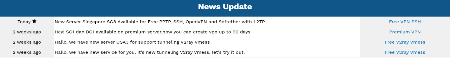 VPN jantit Updates