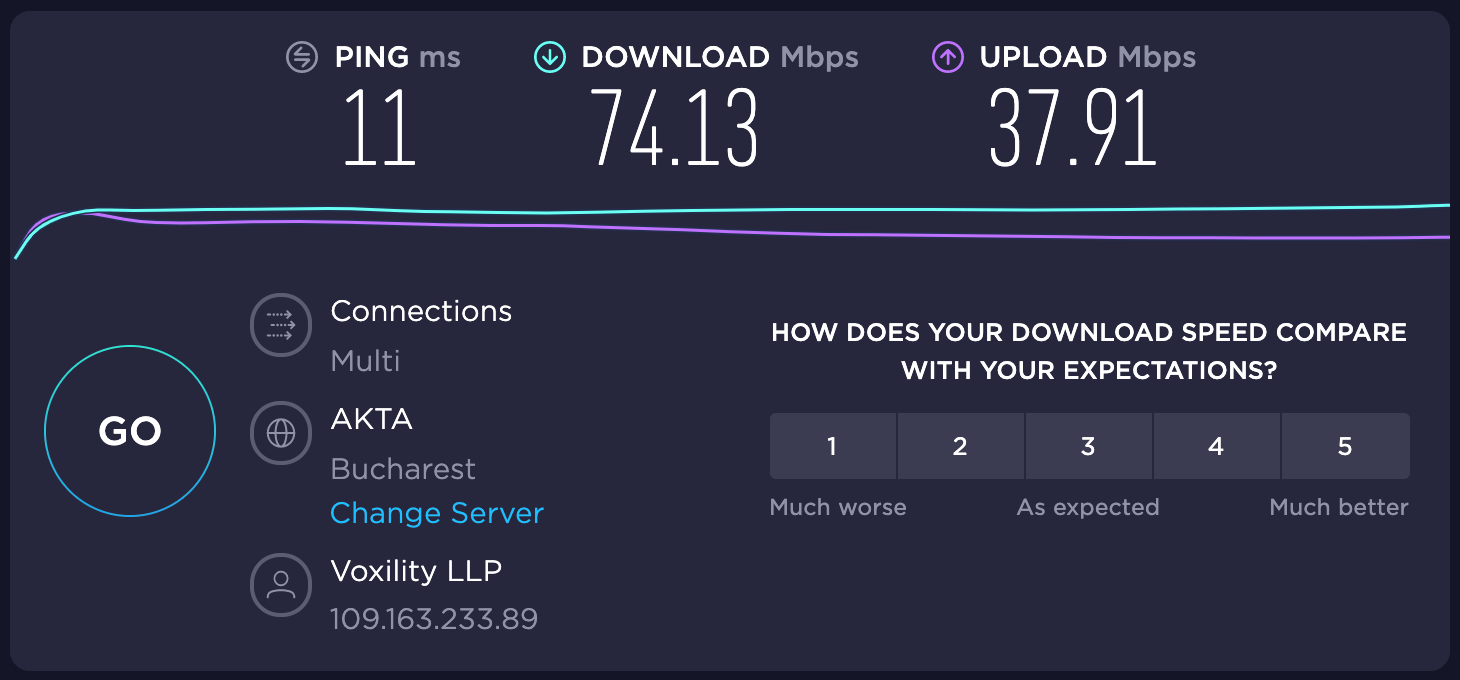 protonvpn not connecting protonvpn not connecting
