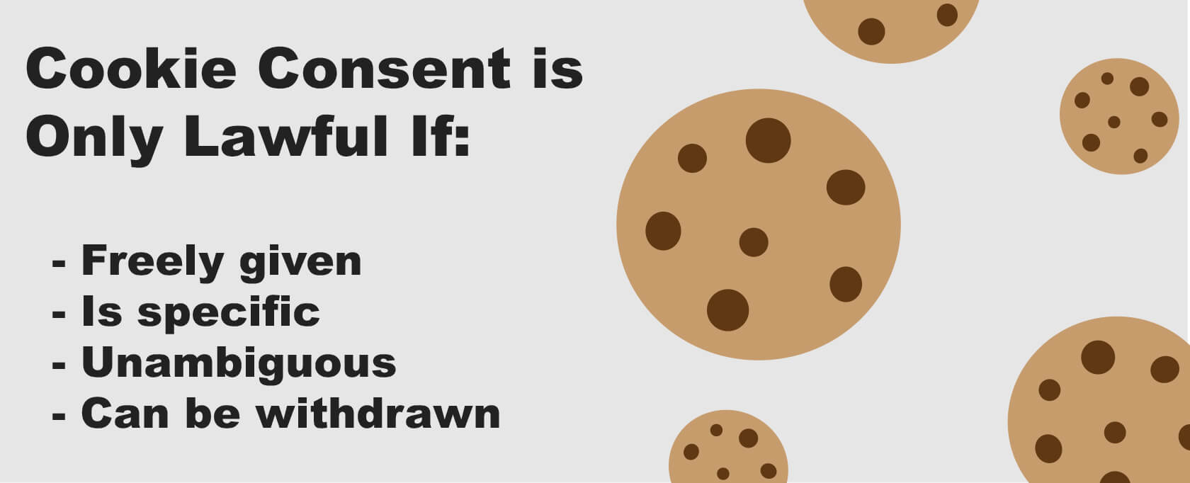 Valid Cookie Consent