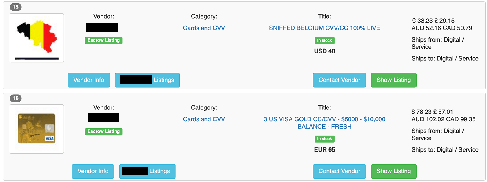 Darknet Market Prices