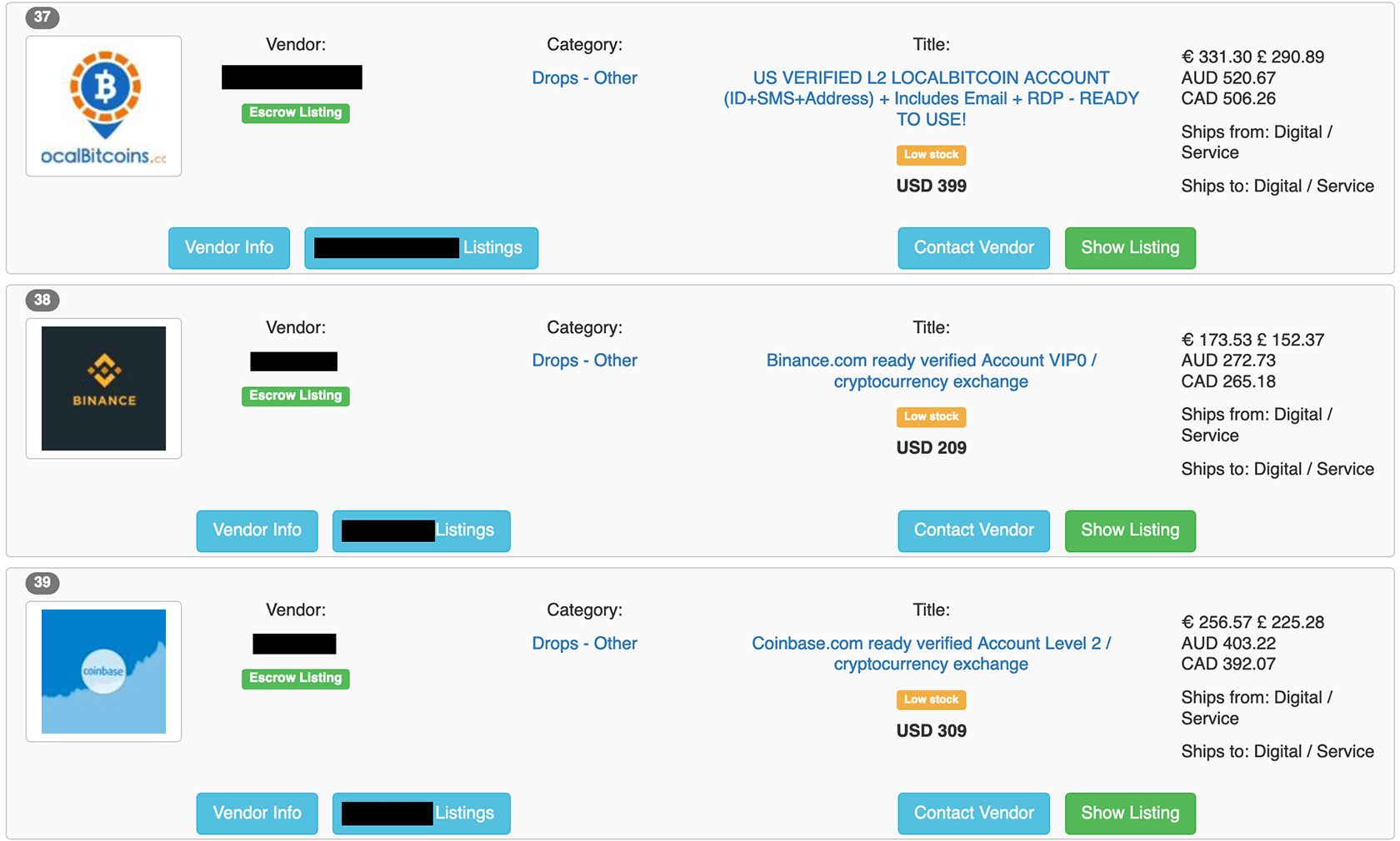 Dark Web Market List Dark Web Market List