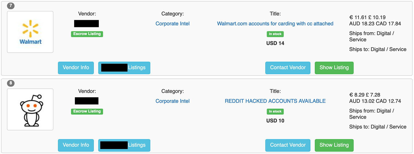 Darknet Market Prices