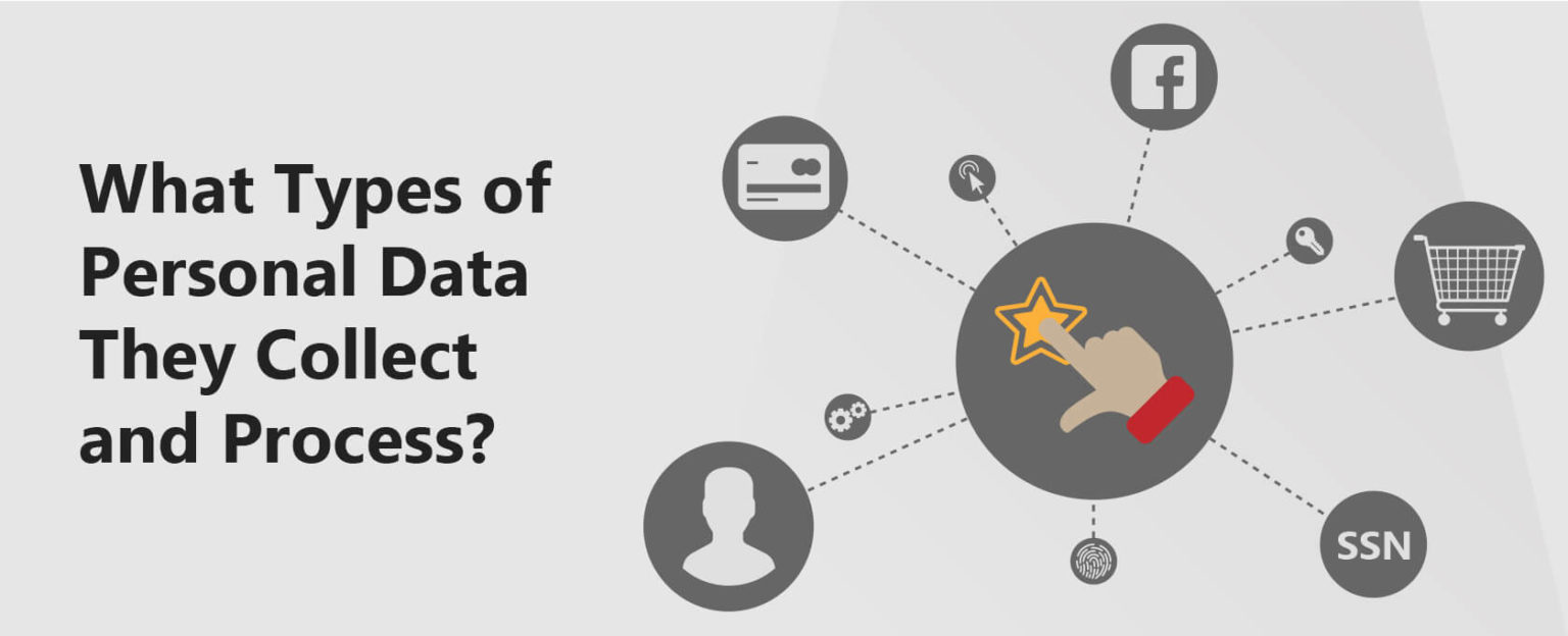 How Do Sales of Personal Data Work and How to Prevent It