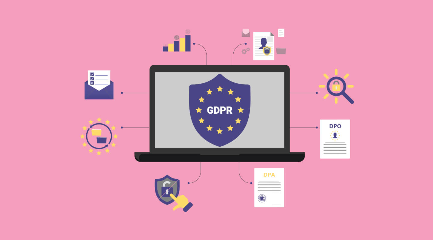 GDPR-Konformität für Unternehmen: Schritt-für-Schritt-Anleitung