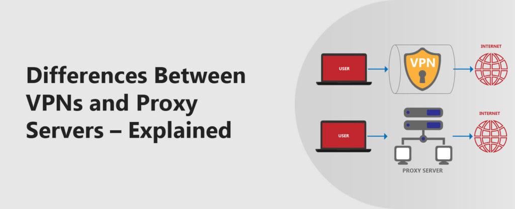 Proxy vs VPN: Differences and Similarities [2023]
