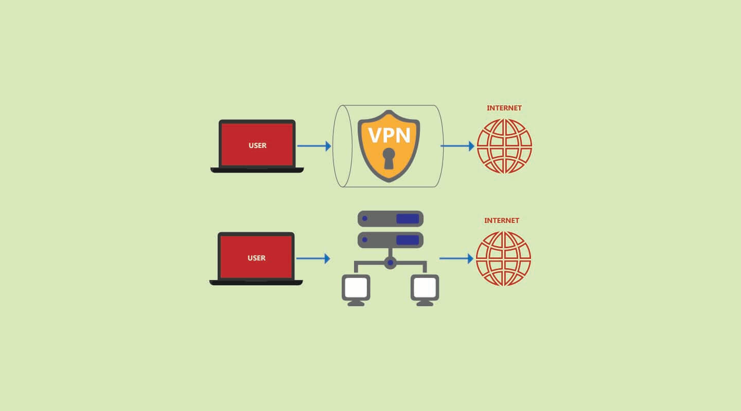 Proxy vs VPN: Unterschiede und Gemeinsamkeiten – Erklärt