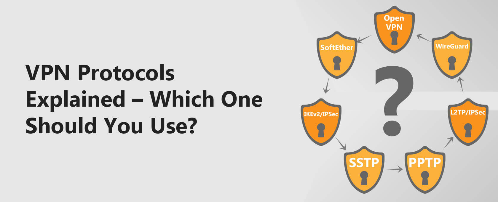 VPN Protocols Explained – Which One Should You Use?