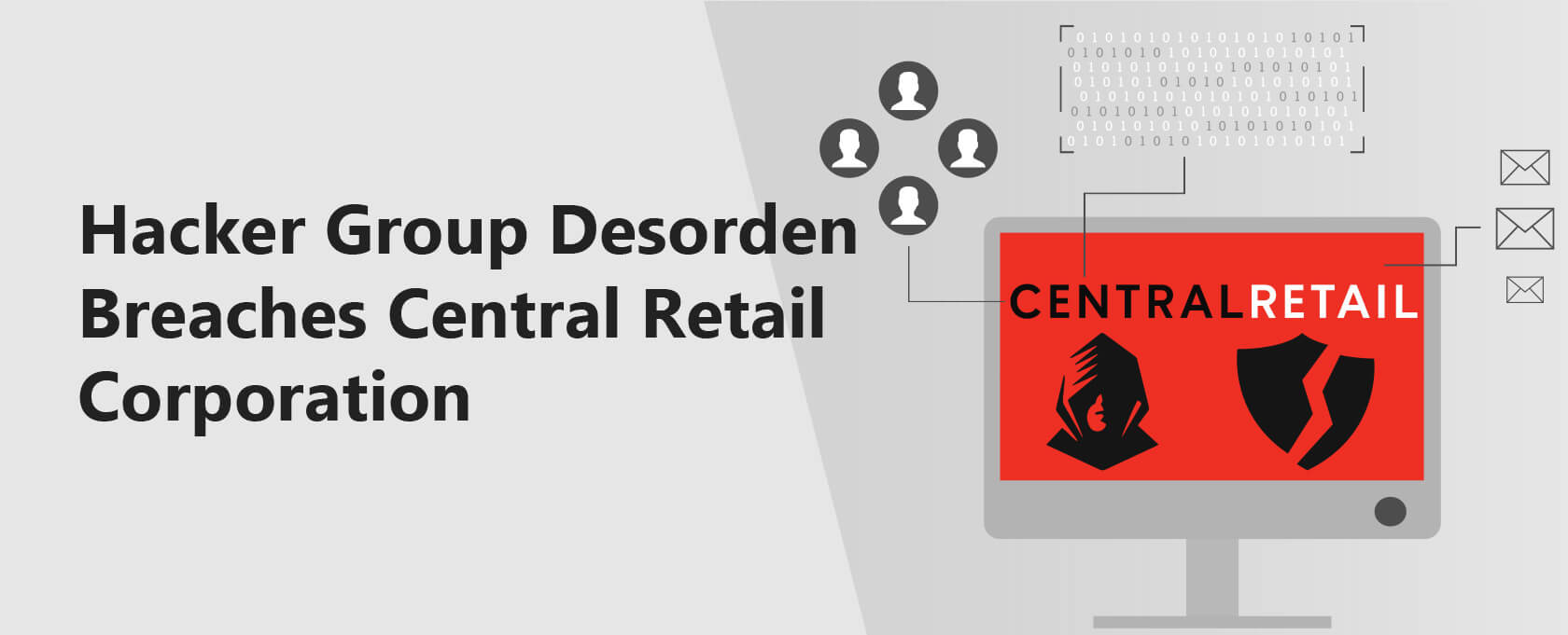 Hacker Group Desorden Breaches Central Retail Corporation