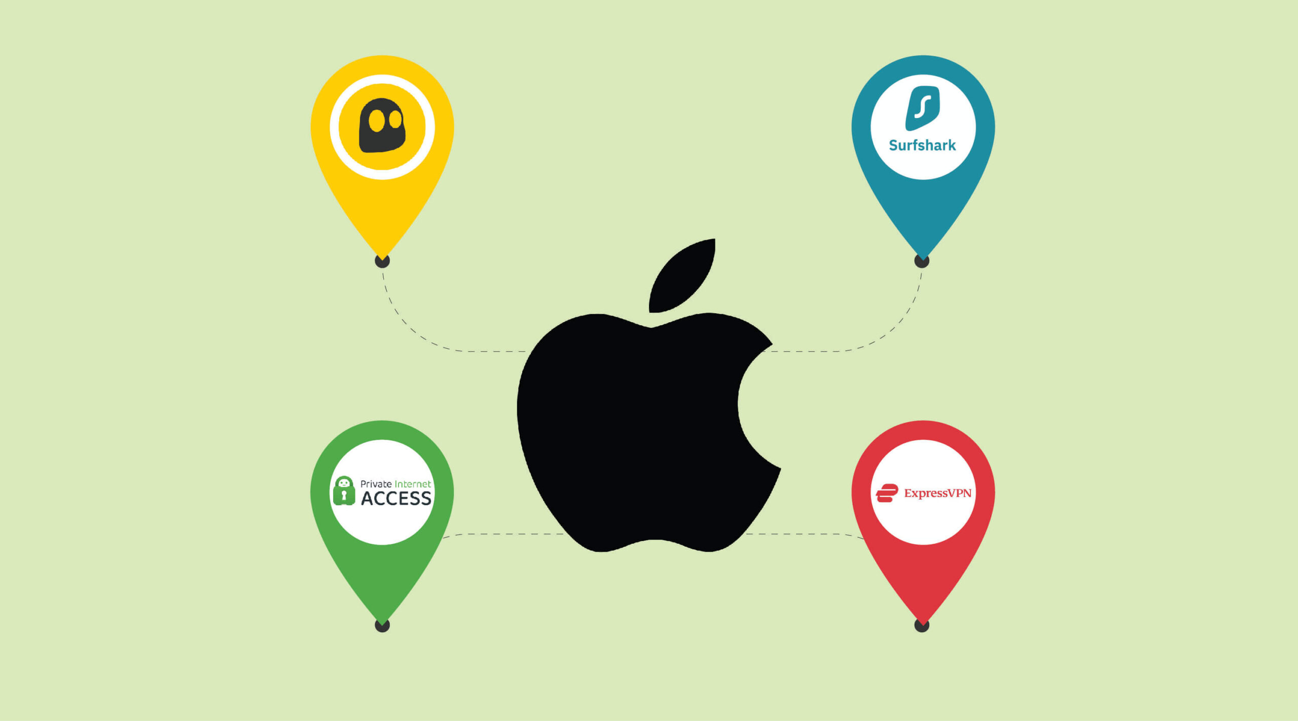 Best VPN for Mac in 2025: Detailed Reviews and Ratings