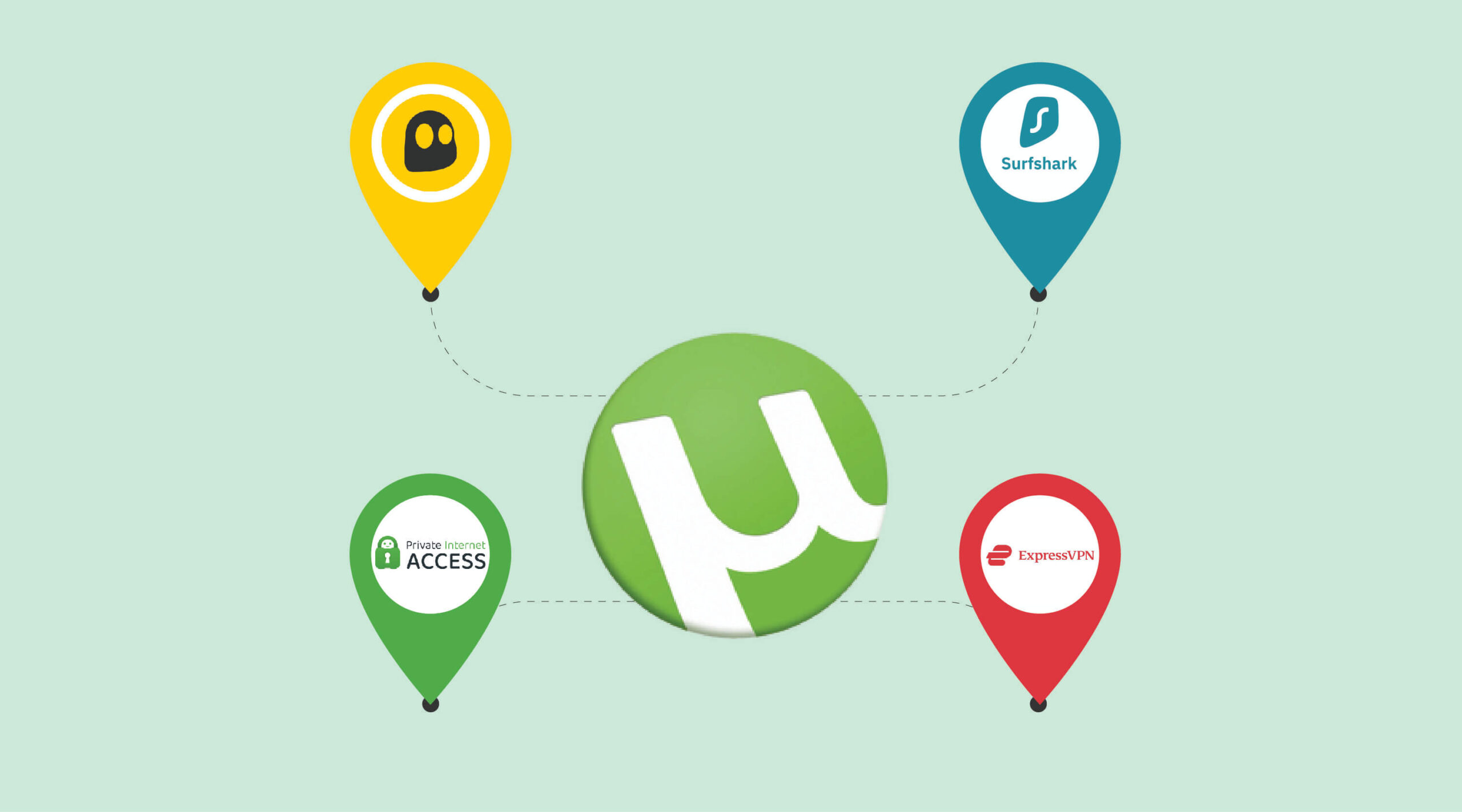 Best VPN for Torrenting in 2025: Rankings and Reviews