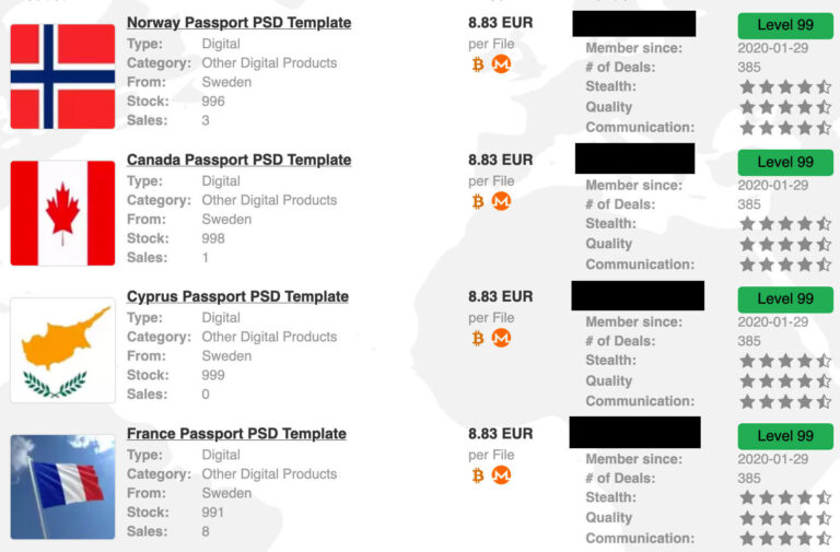 Dark Web Price Index 2022 Dark Web Prices of Personal Data