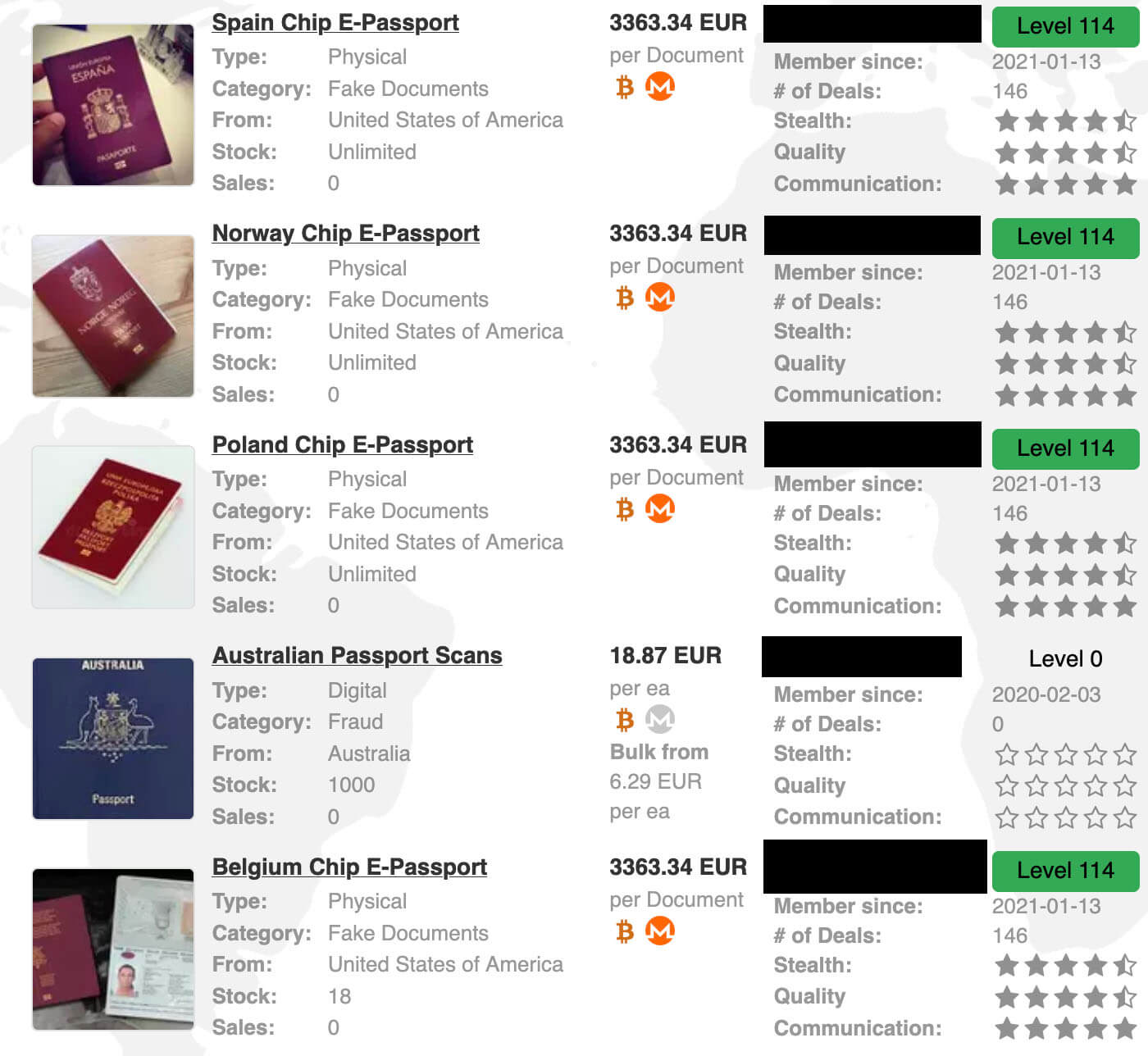 Dark Web Passports