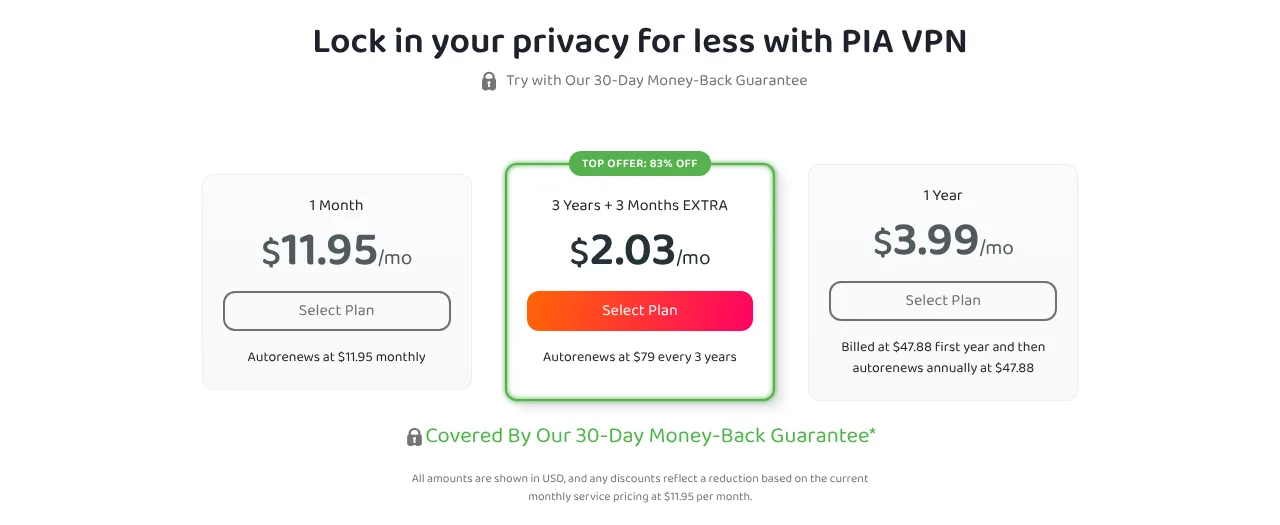 Private Internet Access plans and prices (October 2026)
