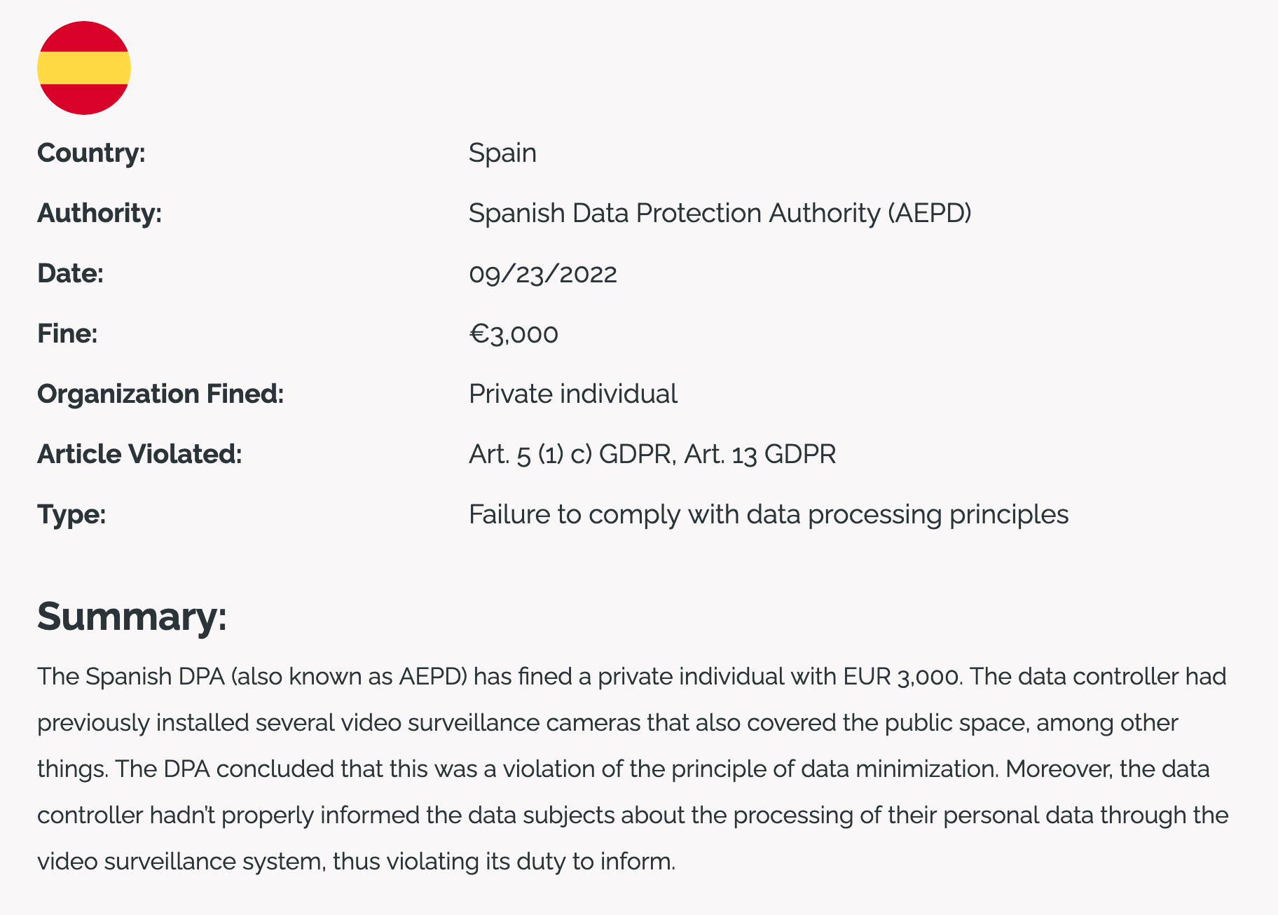 Spanish private individual GDPR fine