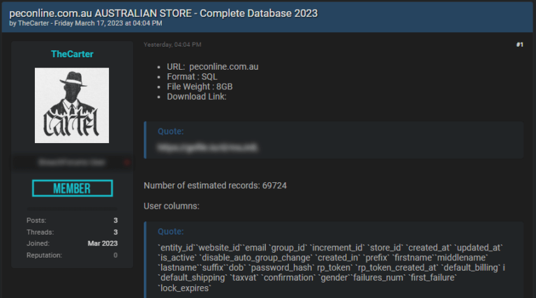 Lost Shop Secrets Exposed In Shocking Leaked Files