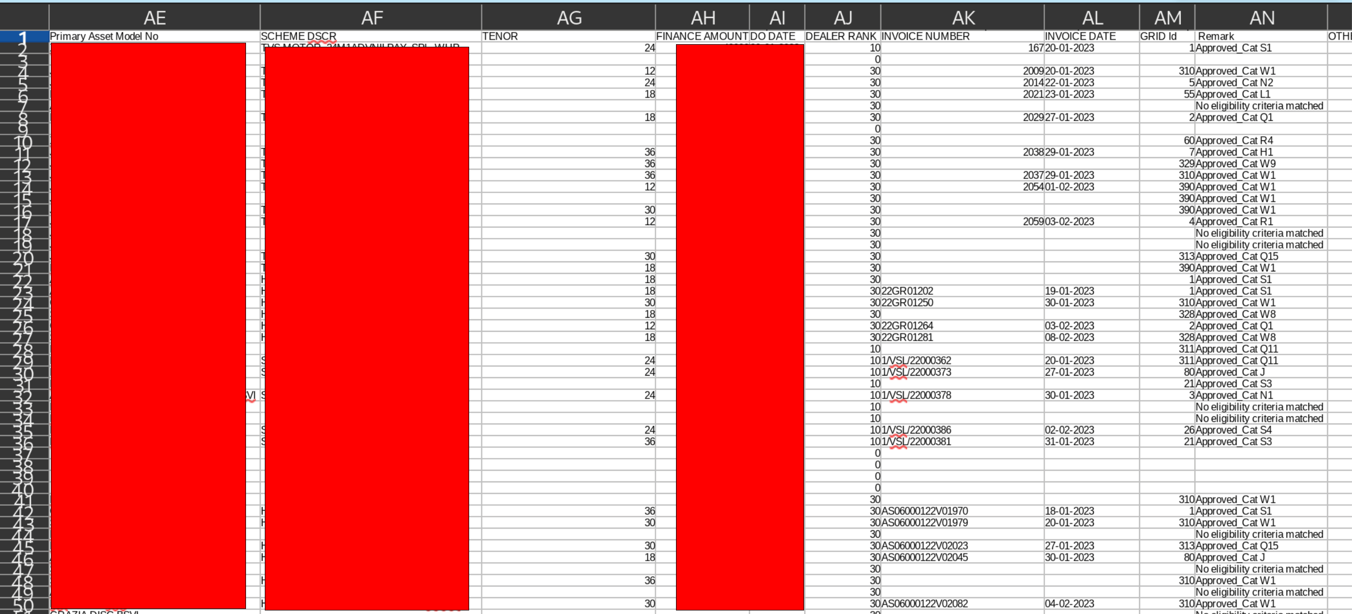 HDFC Bank Data Leak Sample