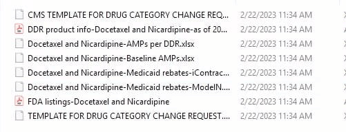 Sun Pharma leaked documents