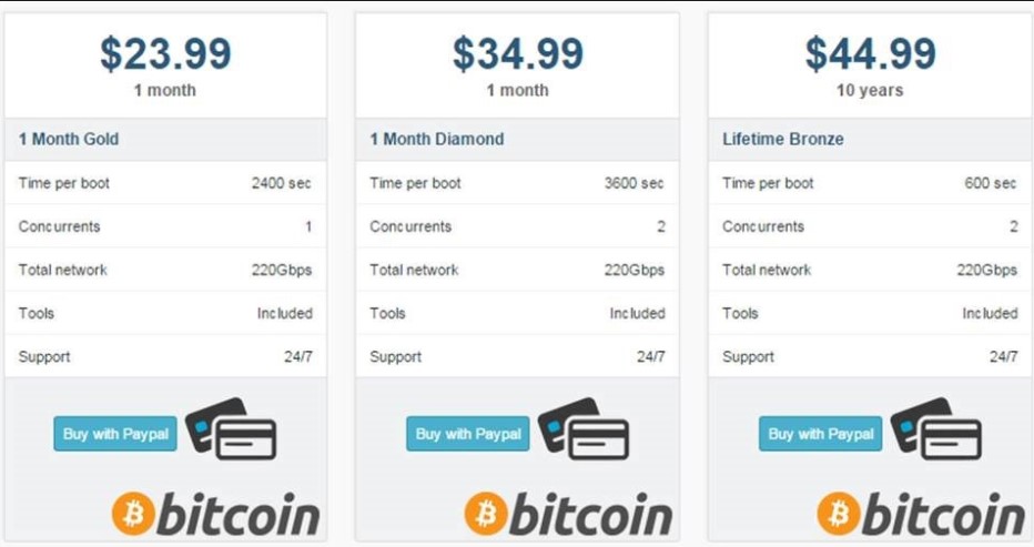 Image showing the price of DDoS attacks