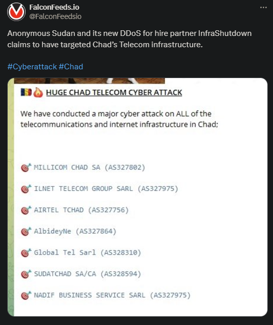 X showing the Anonymous Sudan attack on Chad