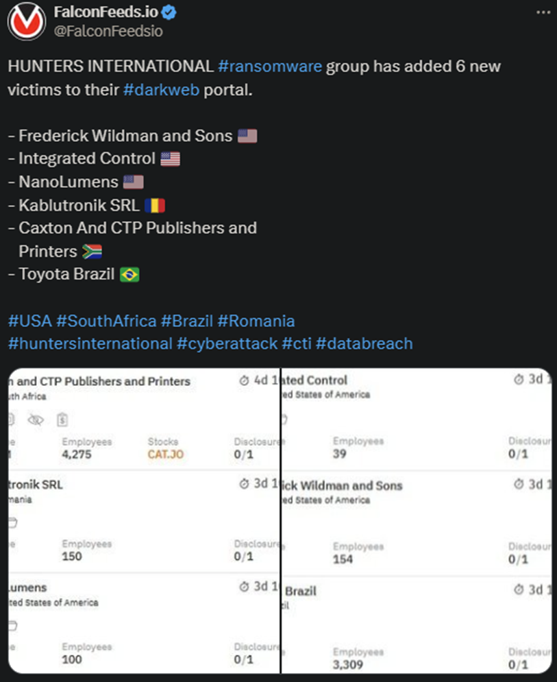 X showing the HUNTERS INTERNATIONAL attack on 6 victims