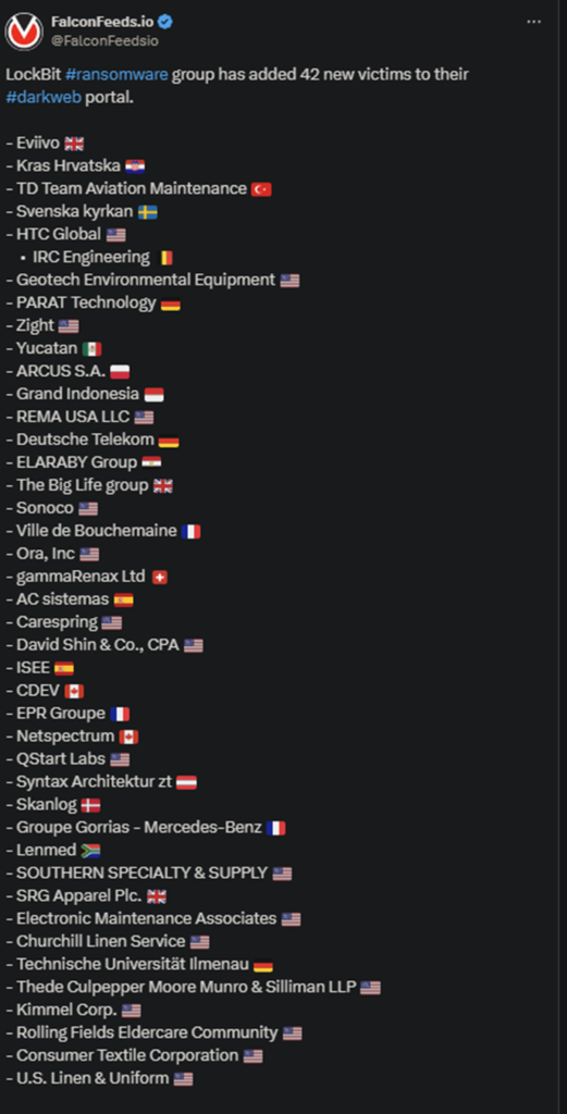 X showing the Lockbit attack on the 42 victims