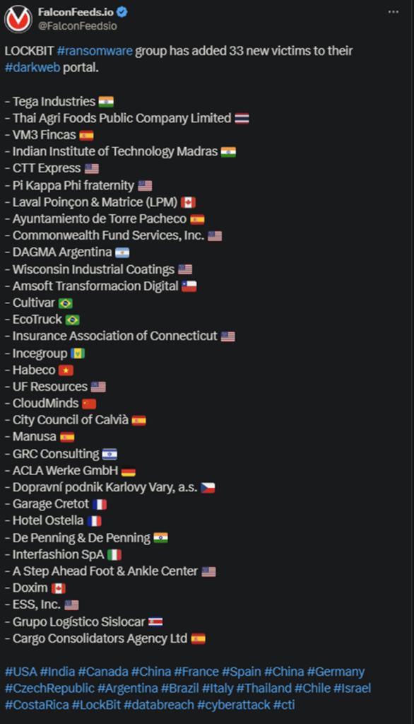 X showing the LOCKBIT attack on the 33 victims
